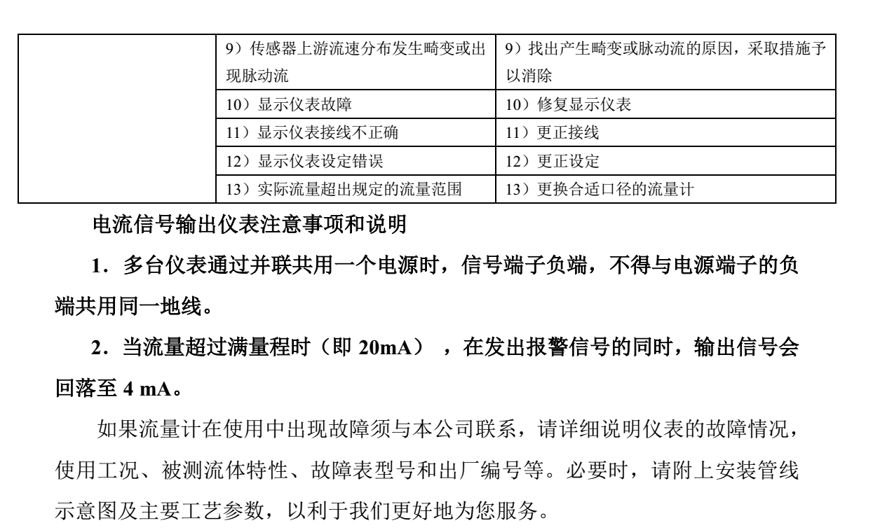乙酸乙酯用流量計(jì)故障排除說(shuō)明2